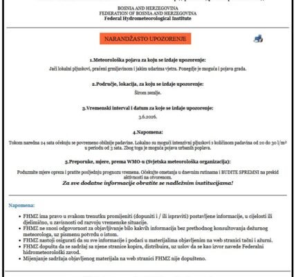 Upozorenje civilna zastita